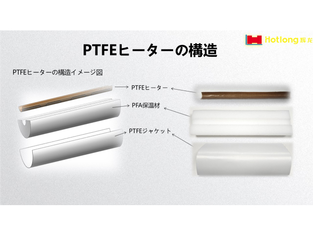 【配管用PTFEヒーター構造図】
